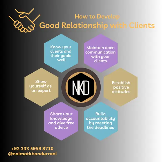 NKD relationship insight post 3